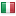 immobiliare.net server is located in Italy